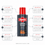شامپو کافئین آلپسین C1 ضد ریزش مو و تقویت کننده ریشه مو مناسب آقایان با فرمول کافئین فعال ساخت آلمان