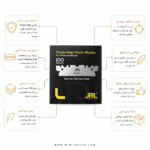 تیغ یدک اصلاح JRL تک لبه بسته 100 عددی ساخته شده از استیل ضد زنگ آلمان مناسب آرایشگاه و اصلاح حرفه‌ای