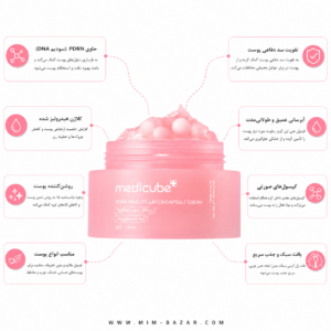 کرم PDRN Pink Collagen Capsule Cream مدی کیوب حاوی کلاژن و نیاسینامید برای آبرسانی و جوانسازی پوست