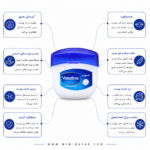 وازلین اصل Vaseline Original Pure Skin Jelly وزن 7 گرم مناسب نرم کردن پوست لب دست و نواحی خشک